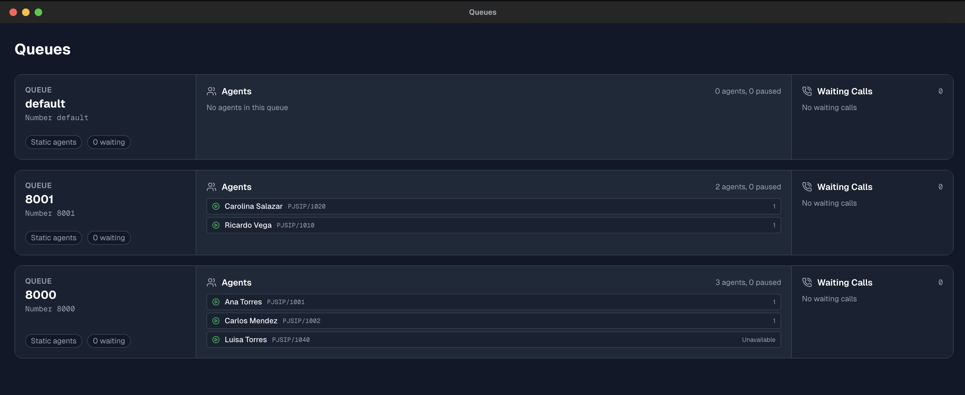 Queue Monitoring Dashboard